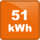 51 kWh