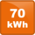 70 kWh